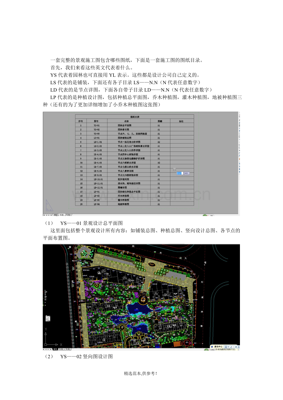 一套完整的景观施工图应该包括哪些图纸.doc_第2页