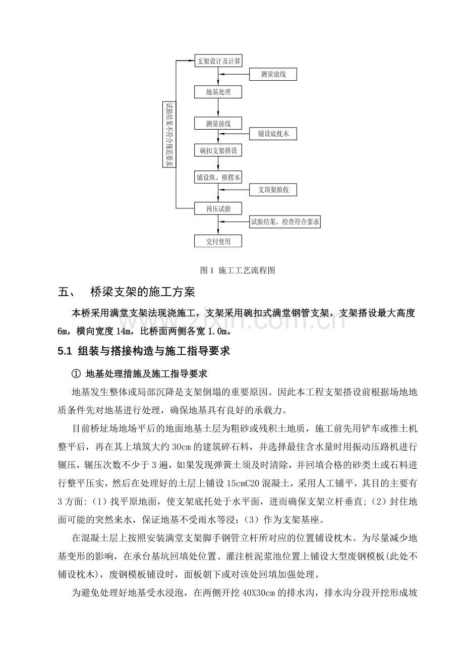 碗扣式支架施工组织方案.doc_第3页