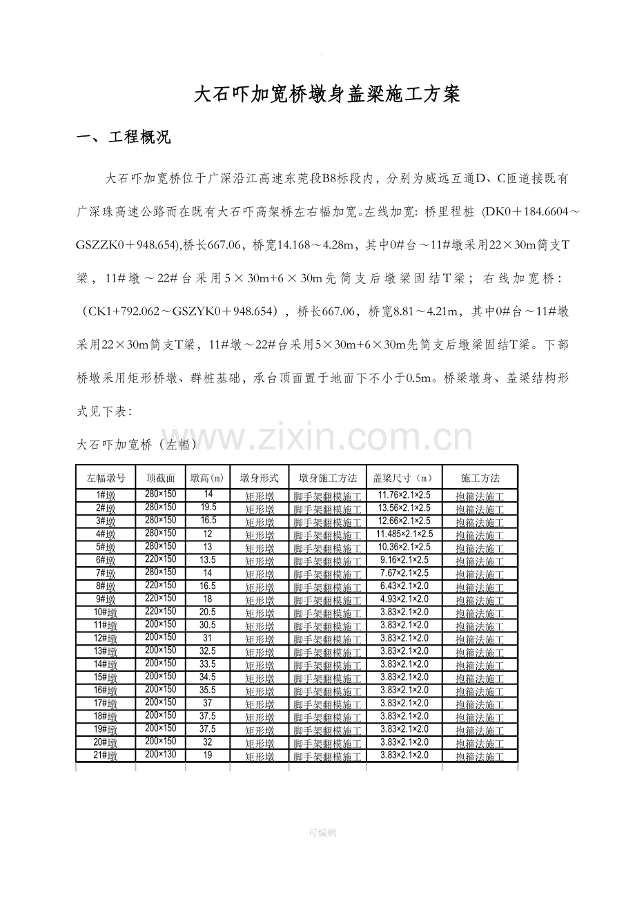 大石吓加宽桥墩身盖梁施工方案.doc_第1页