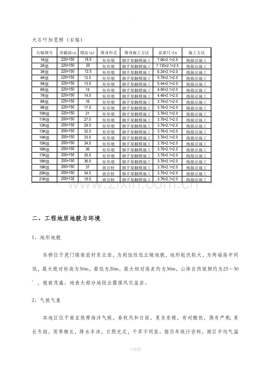 大石吓加宽桥墩身盖梁施工方案.doc_第2页