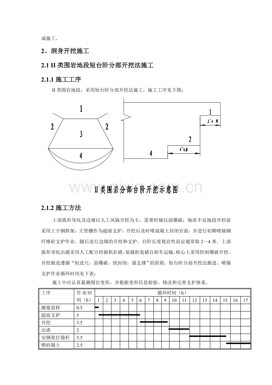 隧道施工方案标准化.doc_第2页