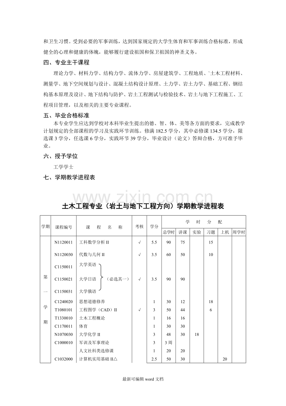 土木工程专业(岩土与地下工程方向)本科生培养方案.doc_第2页