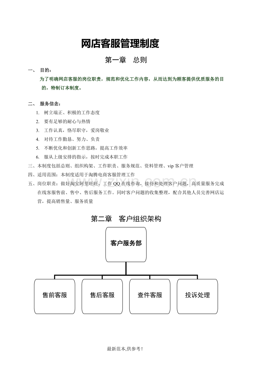 淘宝制度和办公室制度.doc_第1页