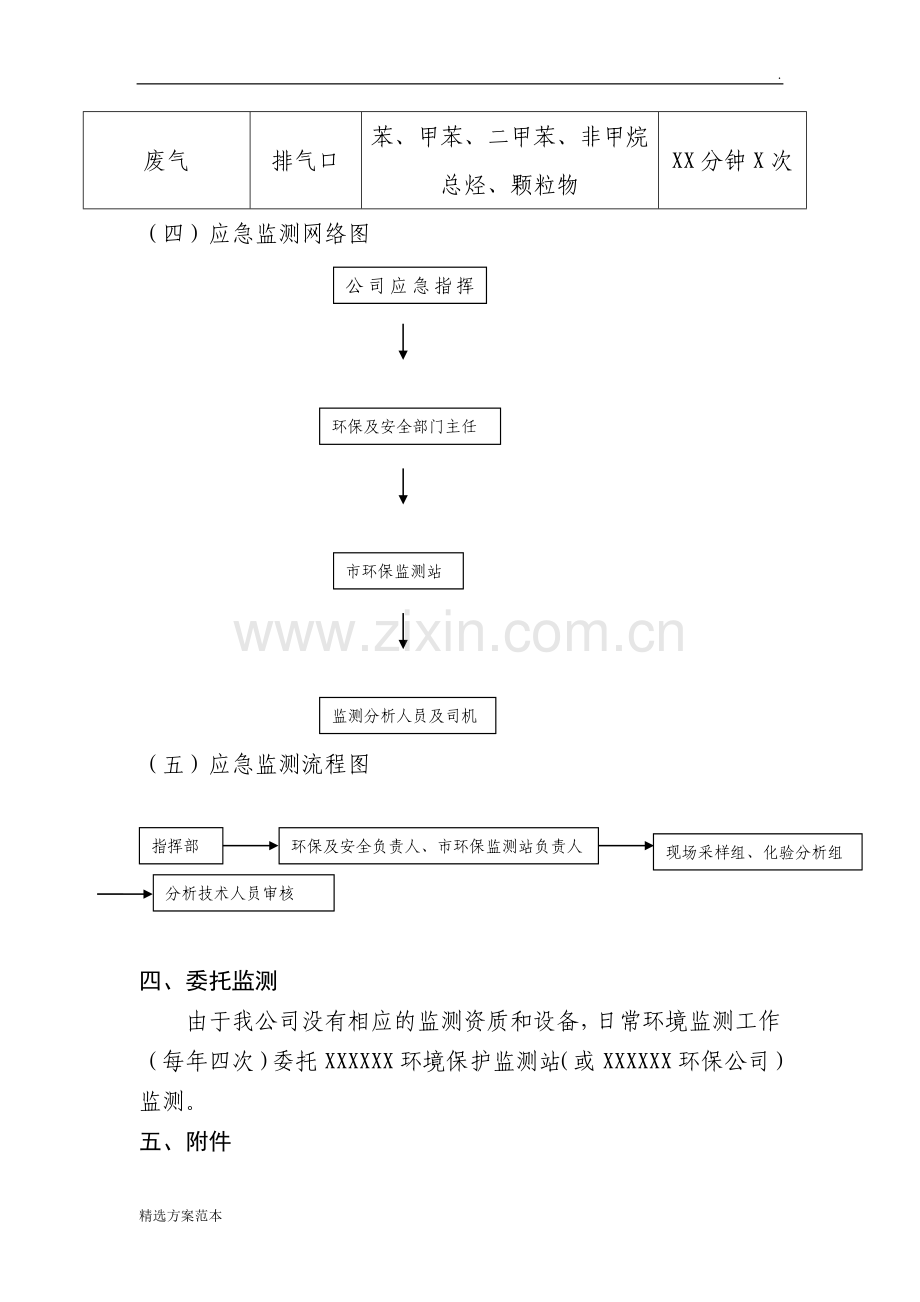 企业环境监测方案范本.doc_第3页