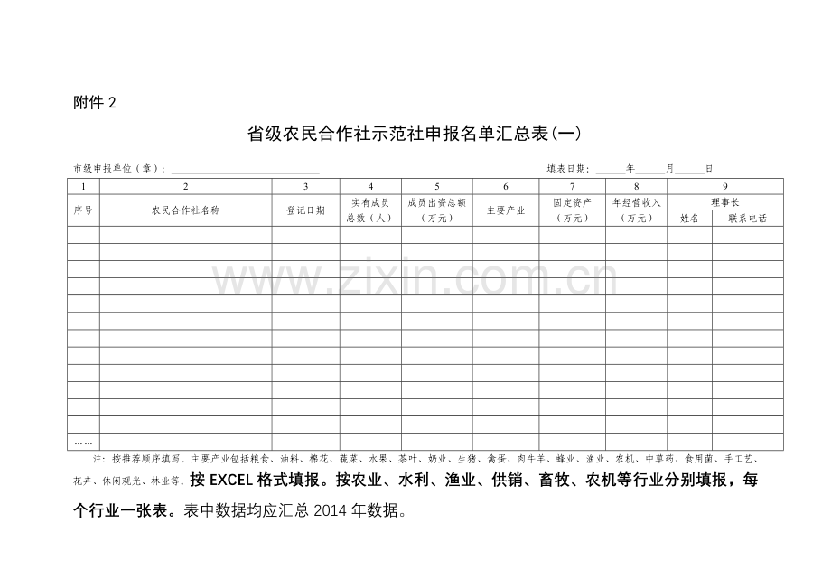 农民合作社省级示范社申报.doc_第2页