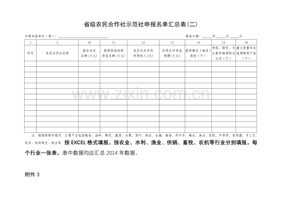 农民合作社省级示范社申报.doc_第3页