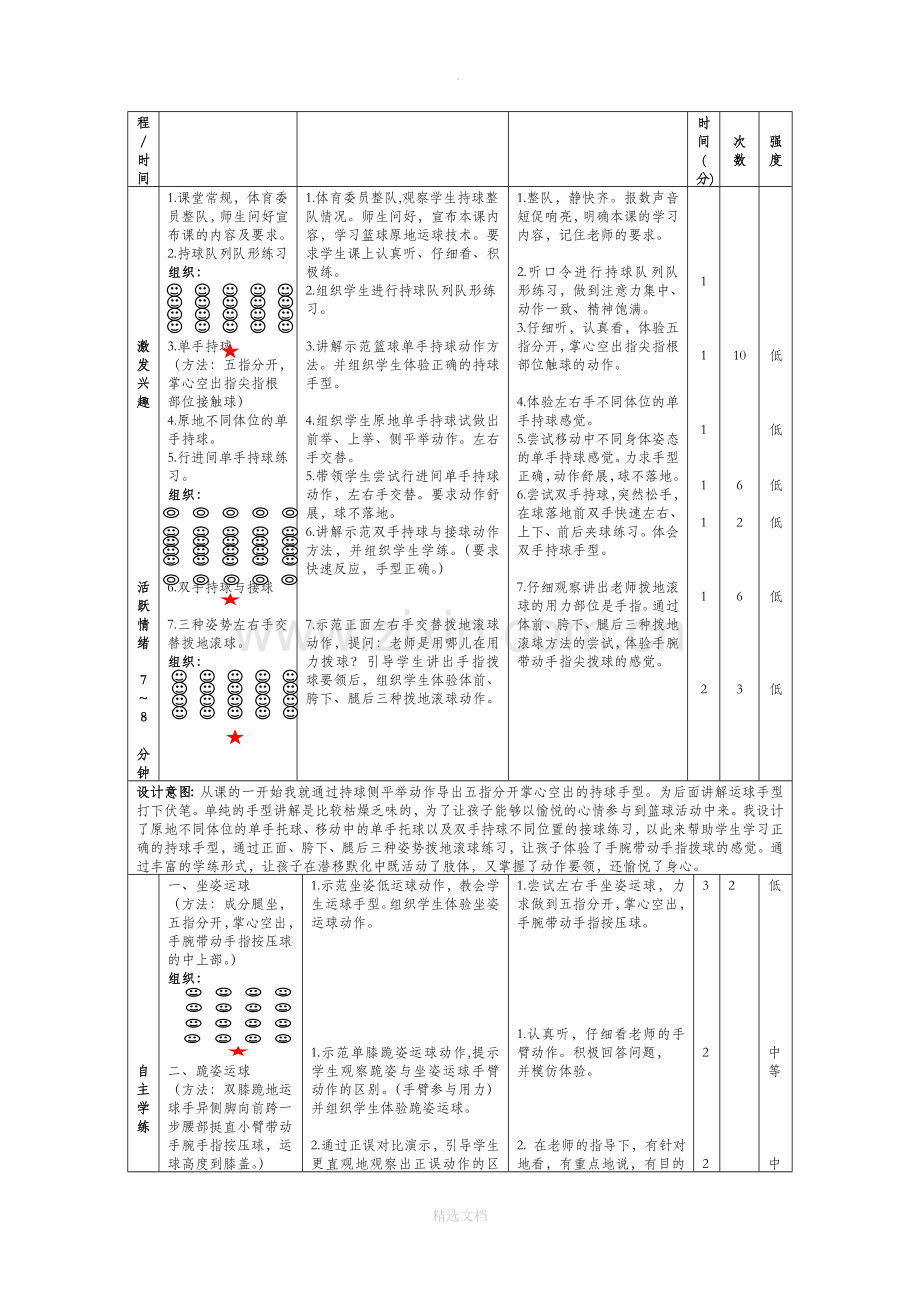 小学四年级篮球“原地运球”教学设计.doc_第3页