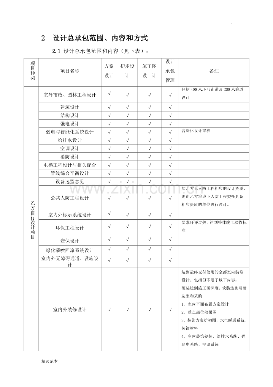 设计总承包范围.doc_第1页