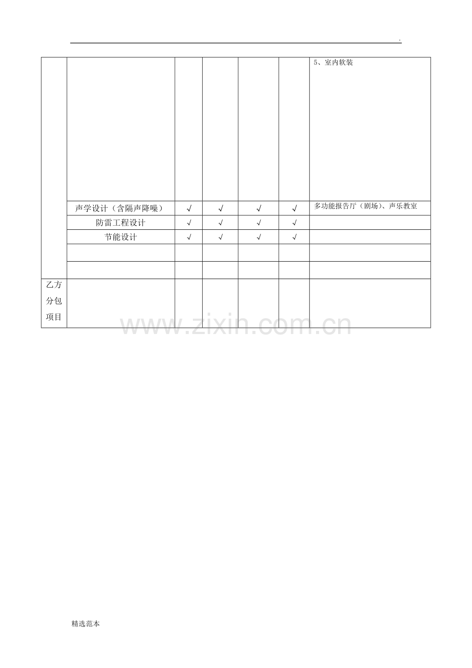 设计总承包范围.doc_第2页