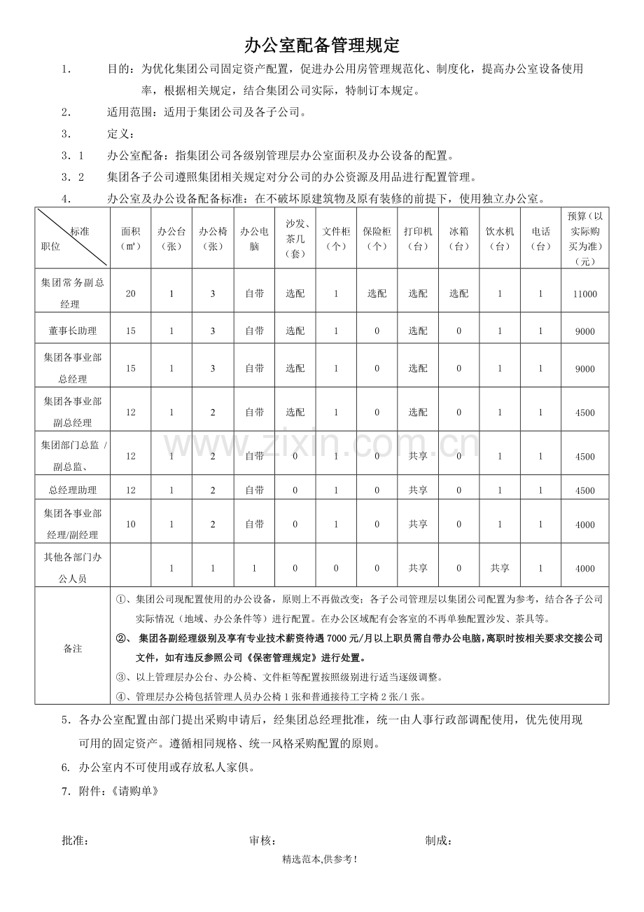 办公室配备的理规定.doc_第1页