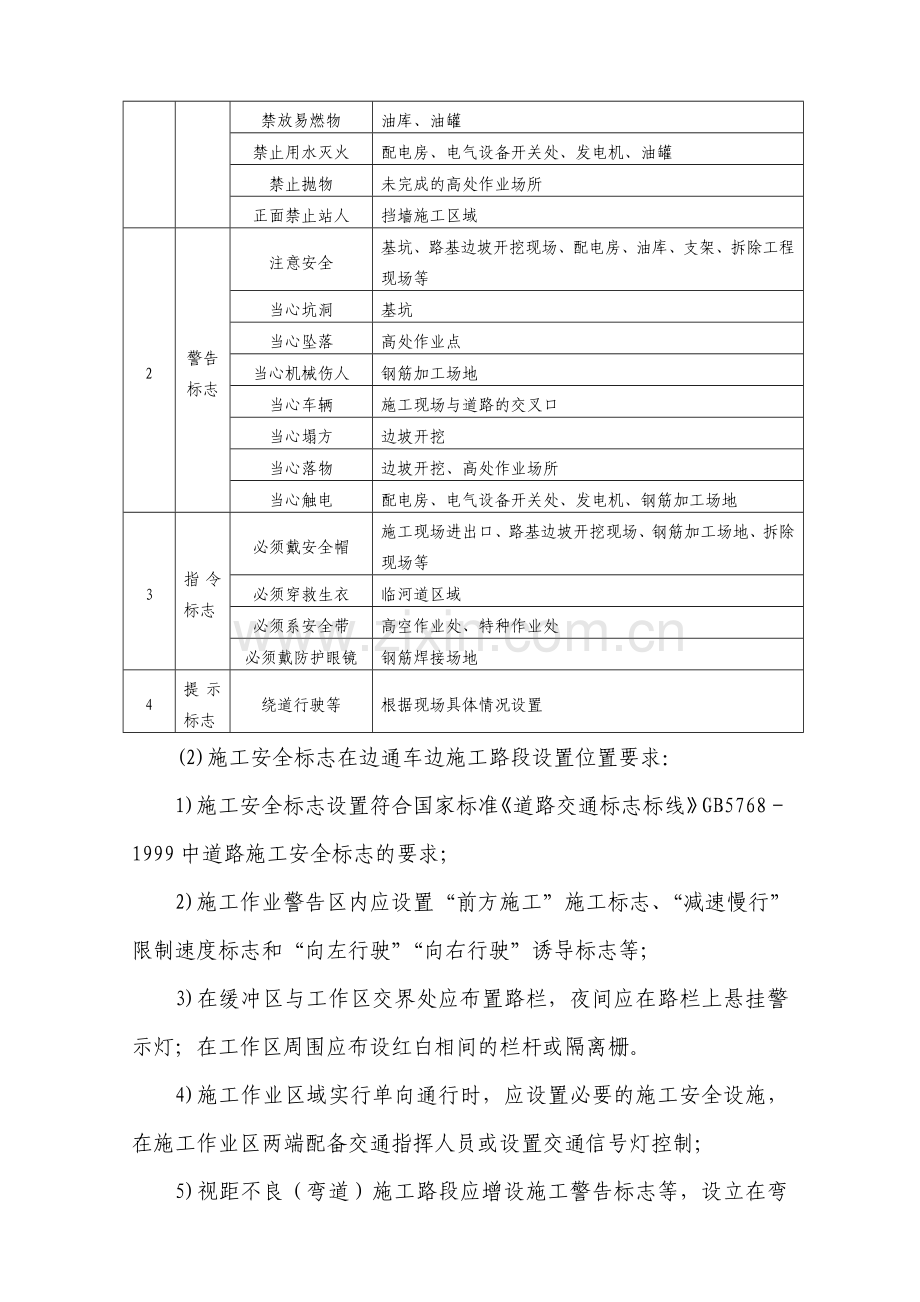 施工现场安全标志和安全防护设施设置方案-.doc_第3页