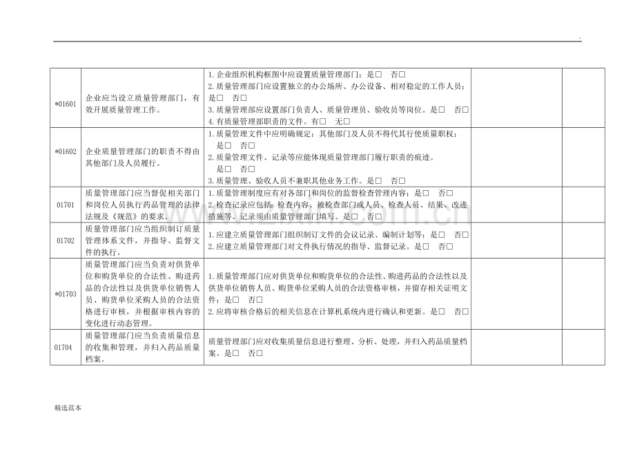 GSP内审机构和质量管理职责.doc_第2页