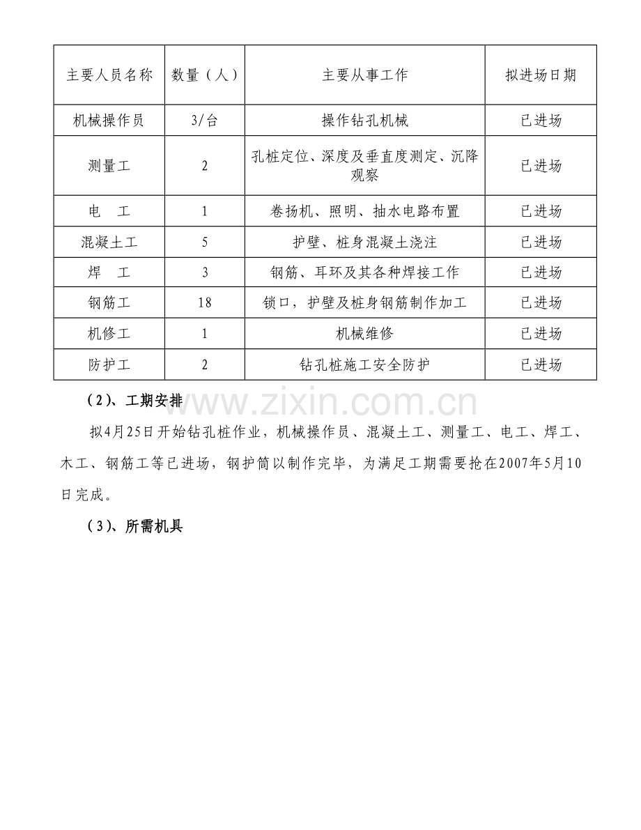 钻孔桩施工方案√.doc_第3页