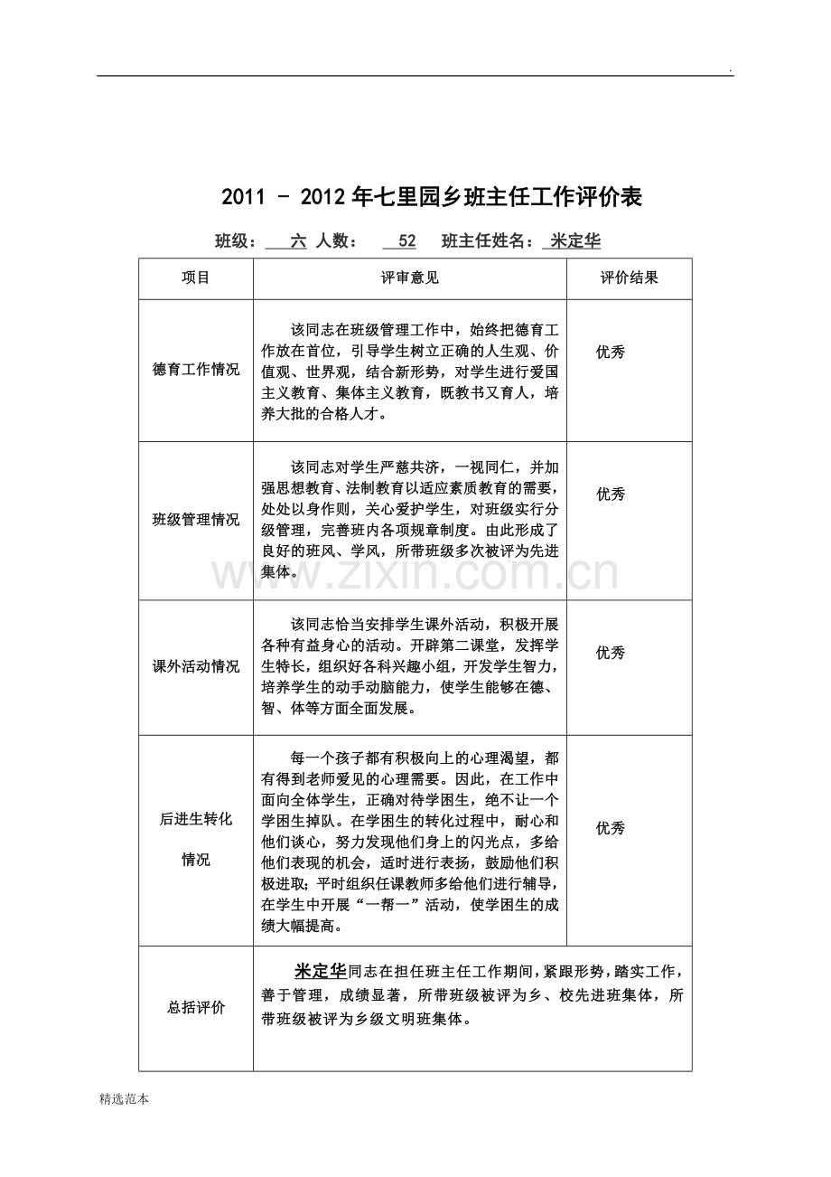 班主任工作评价表.doc_第2页