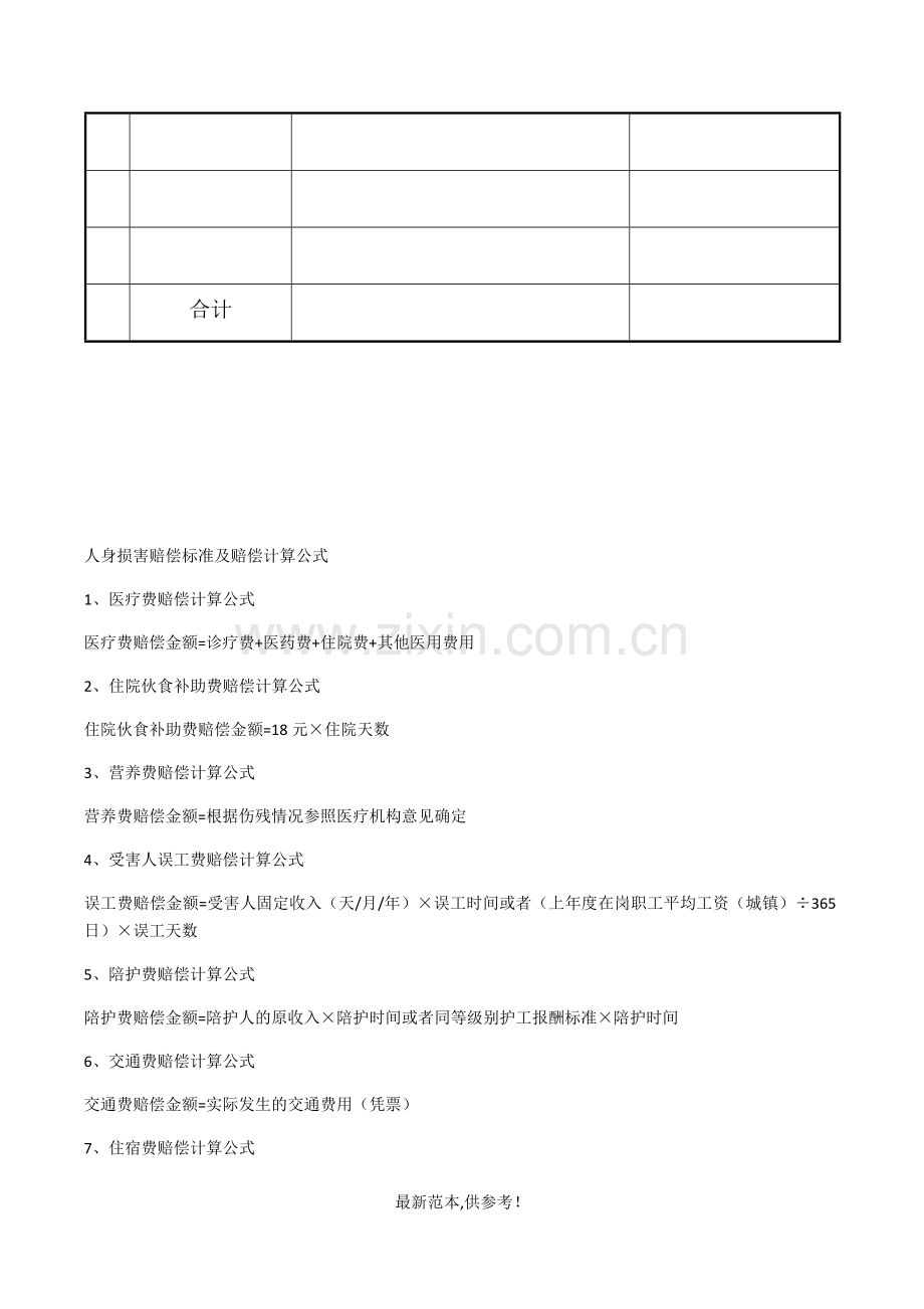 交通事故赔偿清单.doc_第2页