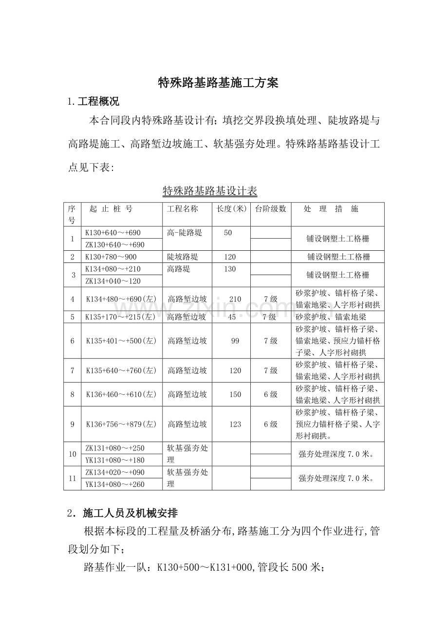 特殊路基施工方案.doc_第2页