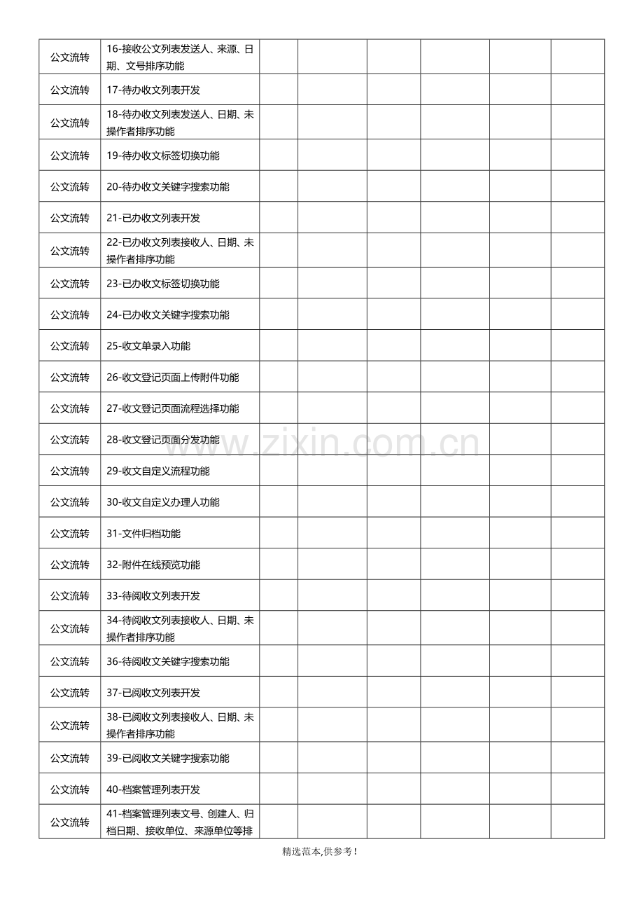 详细设计交接清单.doc_第2页