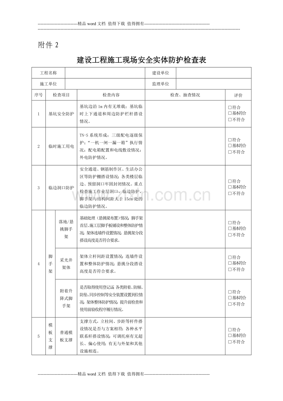 建设工程施工现场安全实体防护检查表.doc_第1页