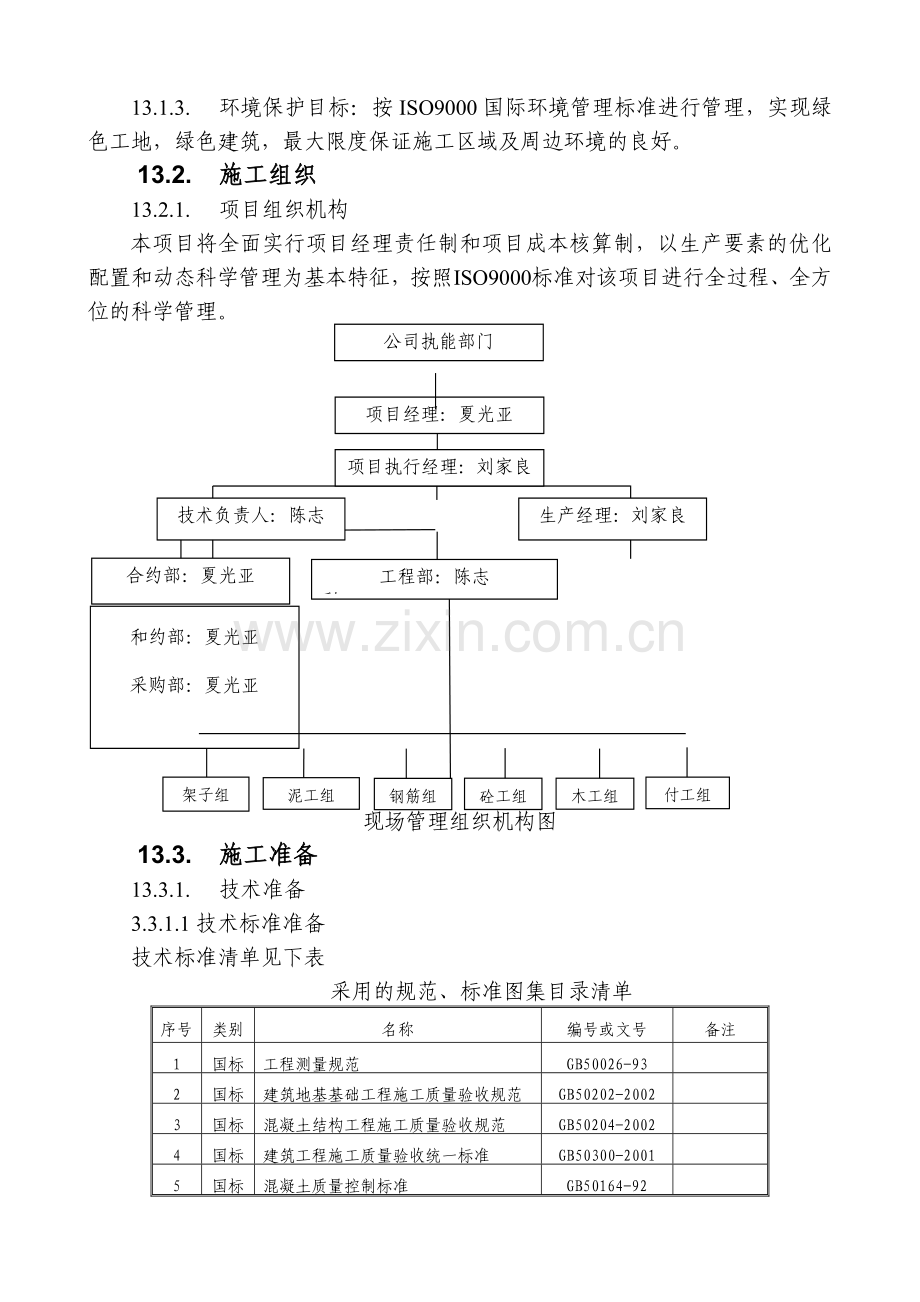 人工挖孔桩施工方案(新增加土方转运).doc_第2页