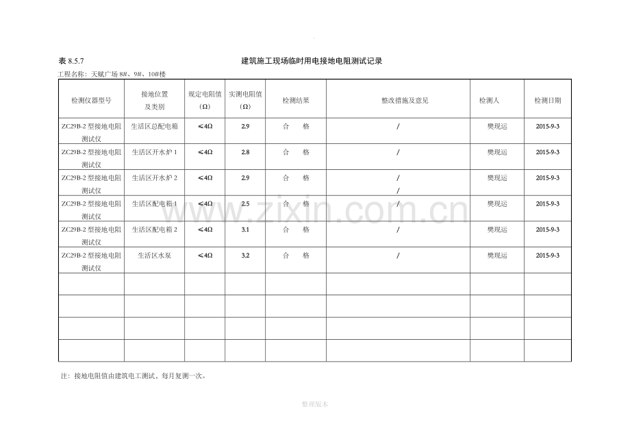 施工现场临时用电接地电阻测试值.doc_第1页