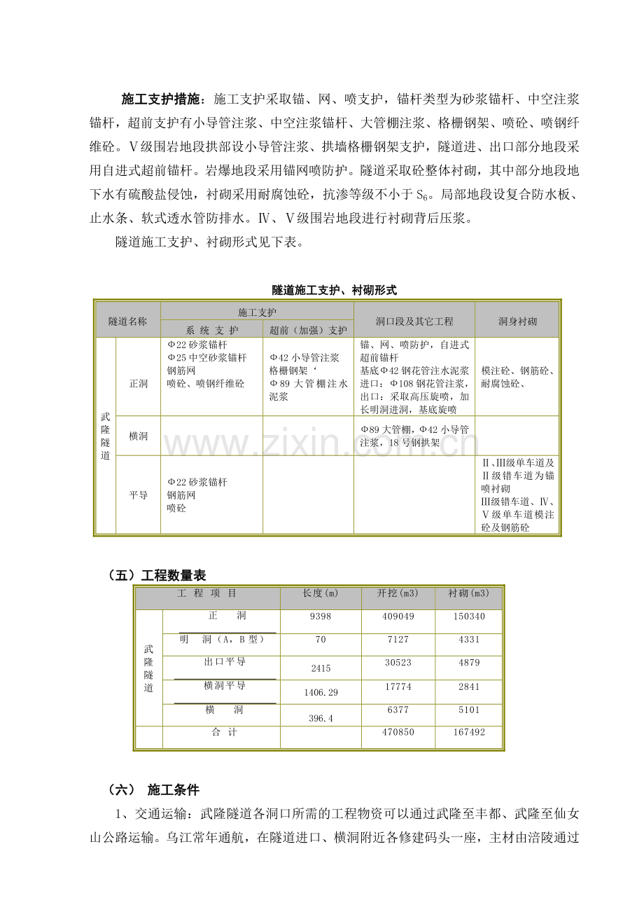 隧道施工组织设计-优.doc_第3页