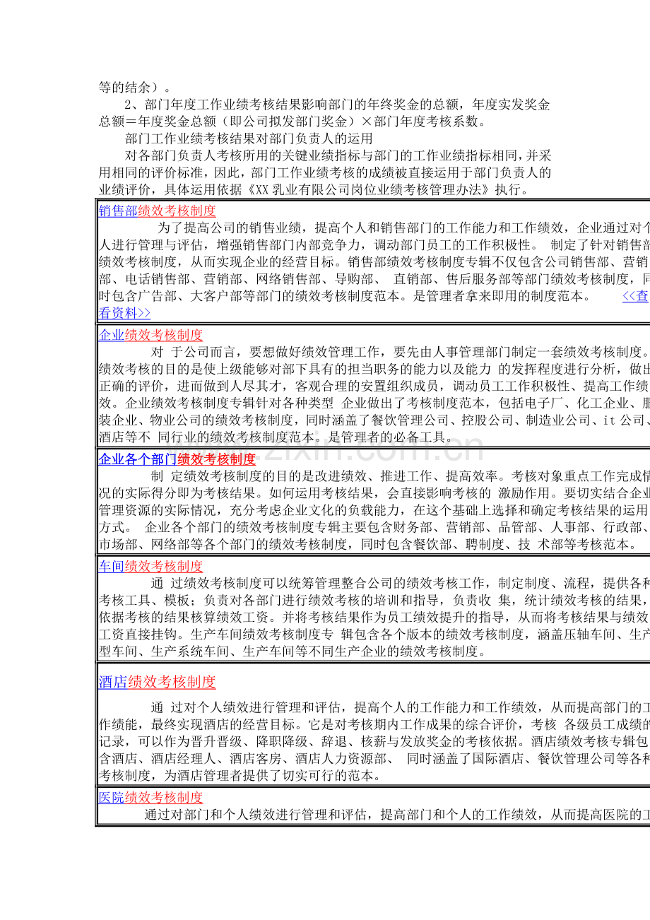 企业各部门绩效考核制度.doc_第3页