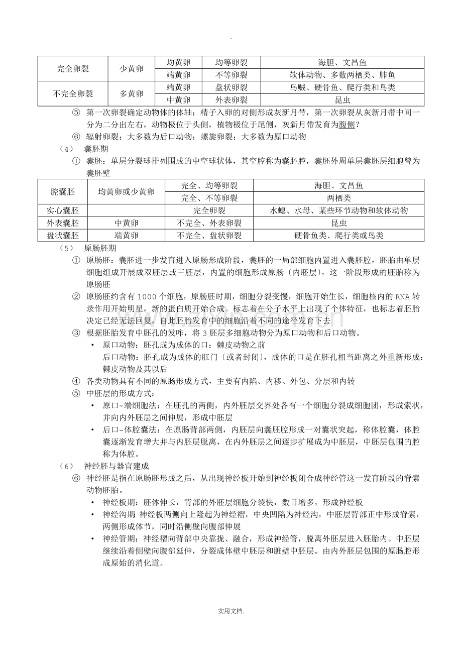 动物生物学知识点总结.doc_第3页