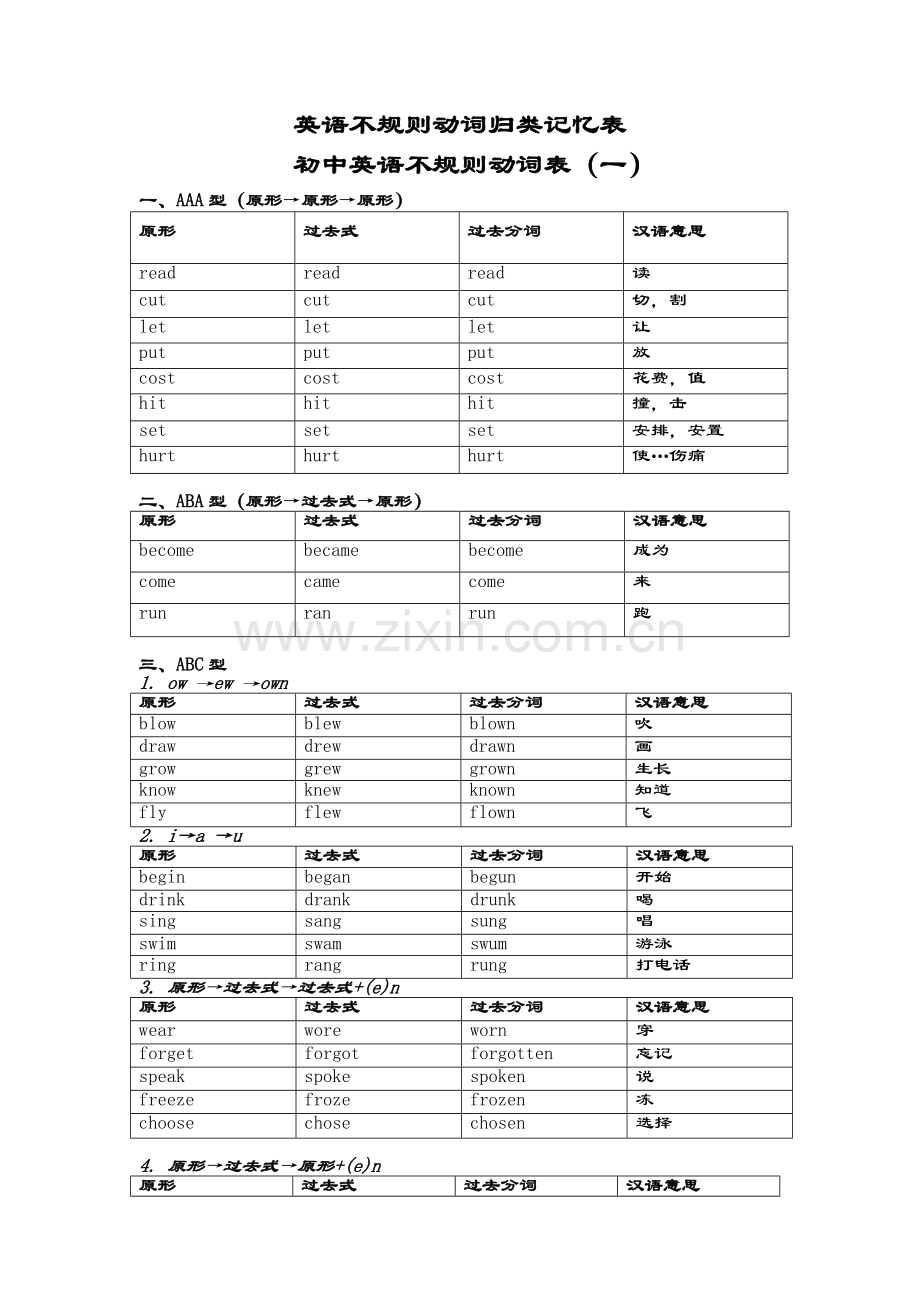 初中英语不规则动词表及测试卷.doc_第1页