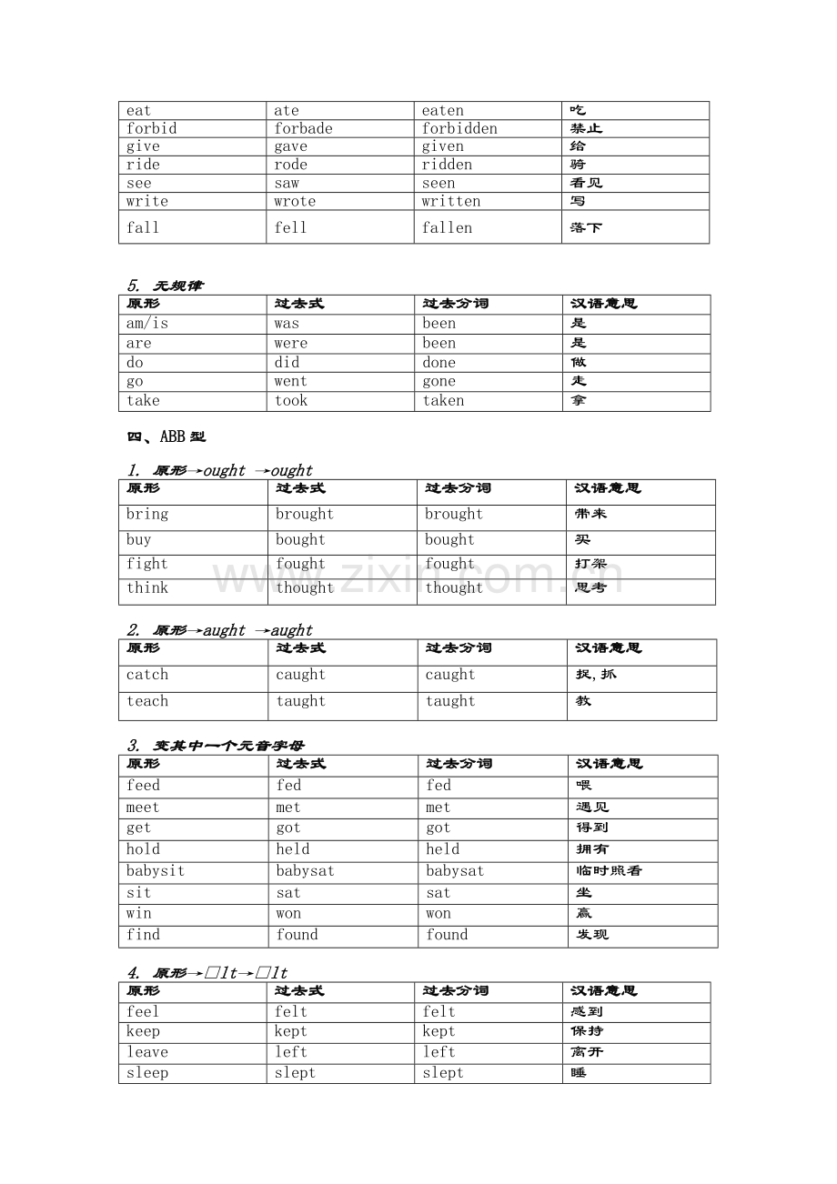 初中英语不规则动词表及测试卷.doc_第2页