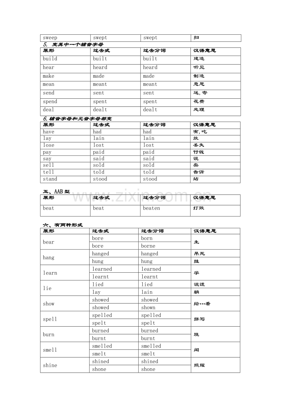 初中英语不规则动词表及测试卷.doc_第3页