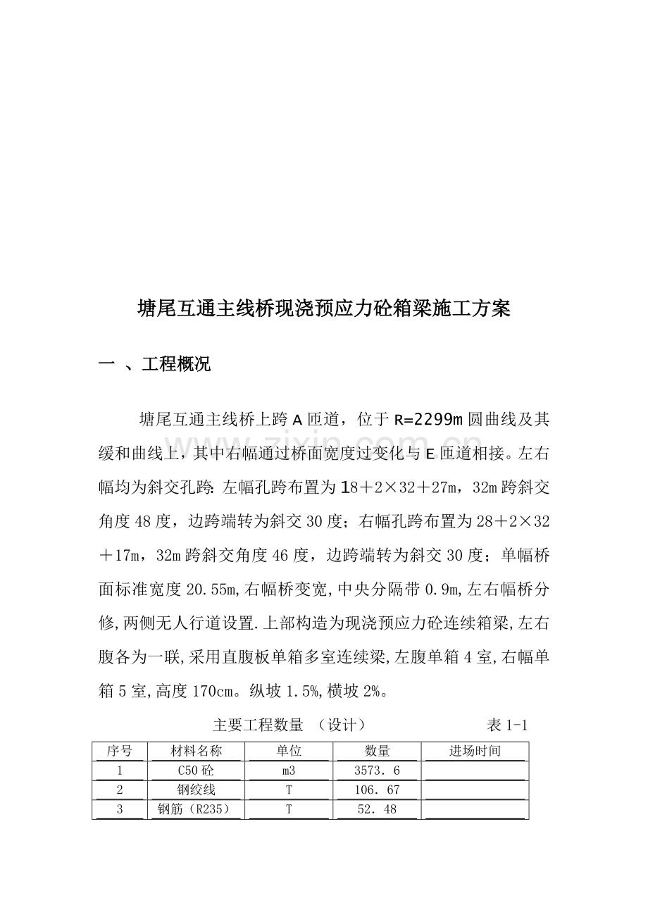 塘尾互通主线桥现浇预应力砼箱梁施工方案.doc_第2页