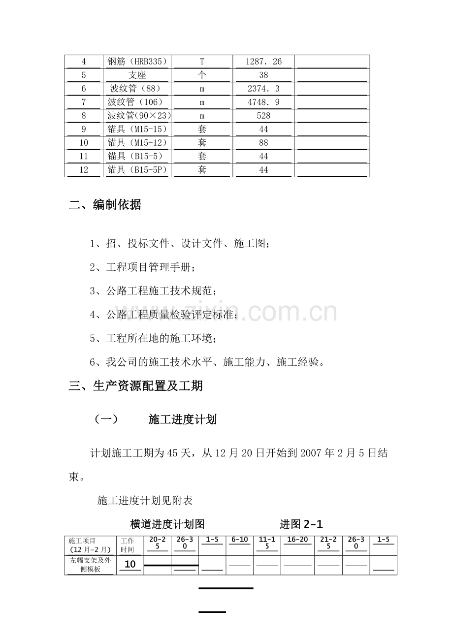 塘尾互通主线桥现浇预应力砼箱梁施工方案.doc_第3页