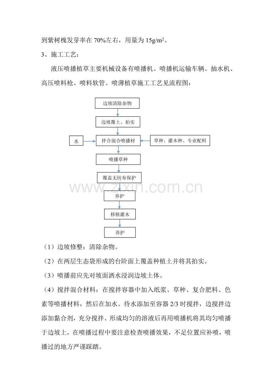 喷播植草施工方案.doc_第3页