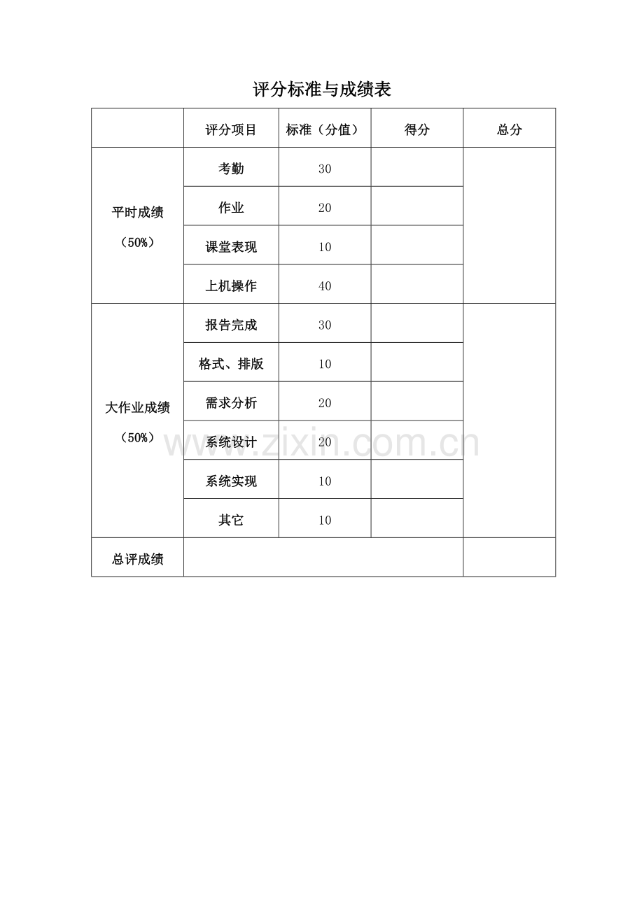 企业人事管理系统开发.doc_第3页