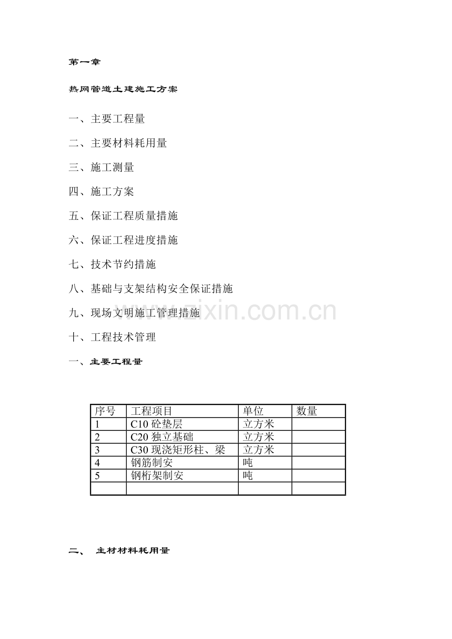 热网管道土建施工方案.doc_第1页