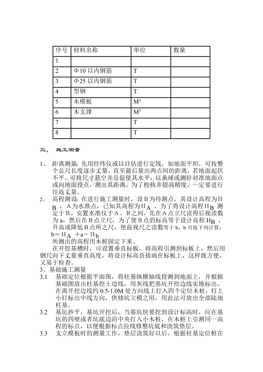 热网管道土建施工方案.doc_第2页