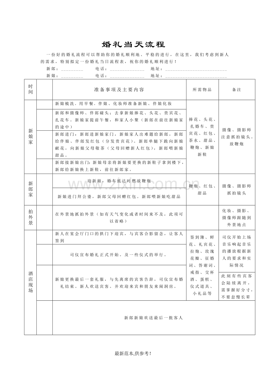 婚礼当天流程和婚礼人员明细表格.doc_第1页