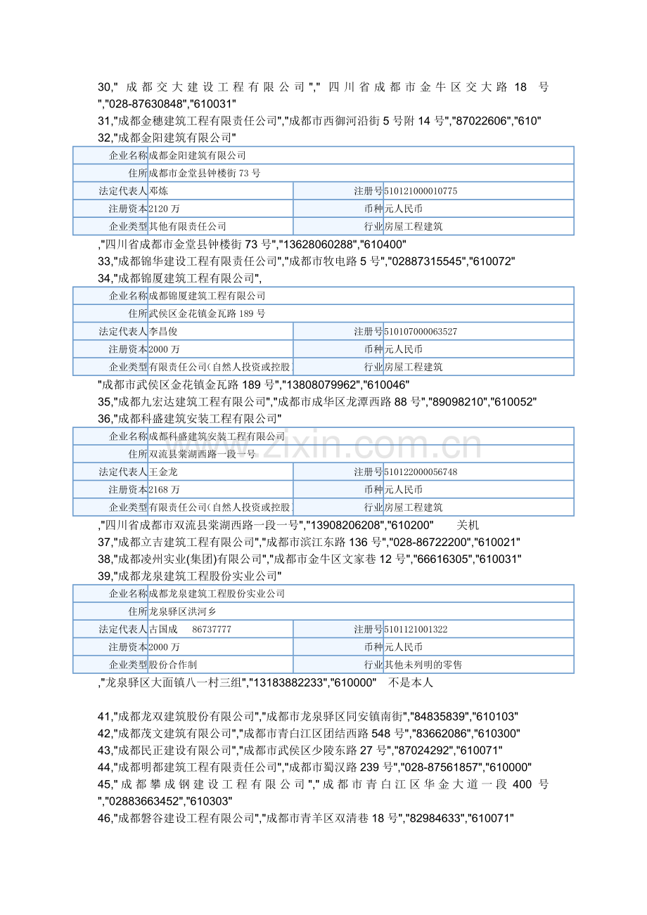 四川省房屋建筑总承包资质二级及以上企业名单.doc_第3页