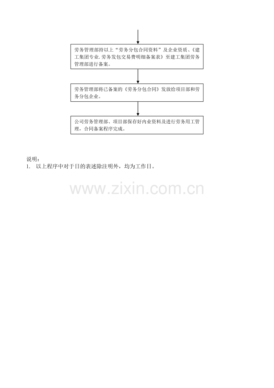 劳务合同备案程序.doc_第2页