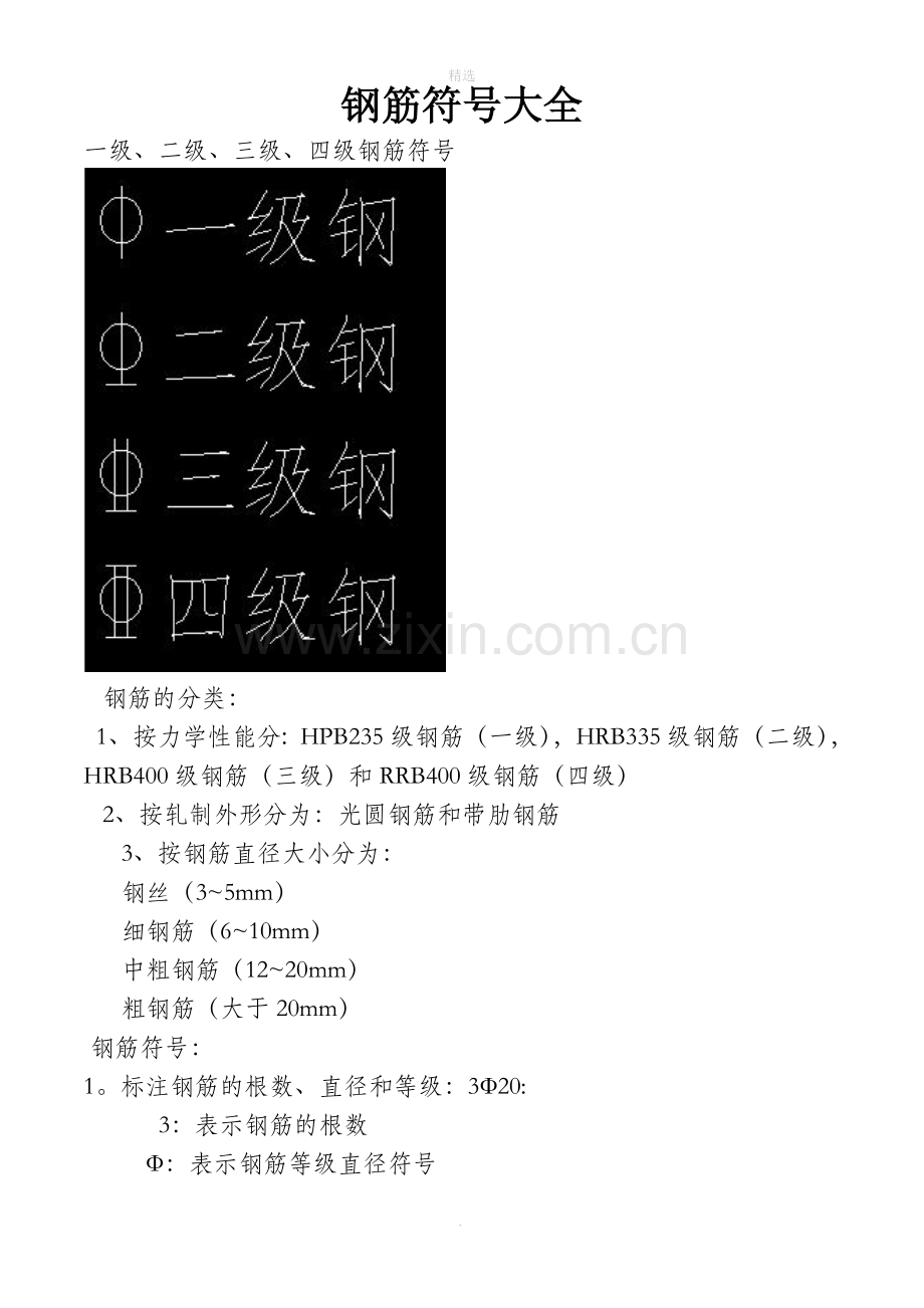 钢筋符号大全05391.doc_第1页