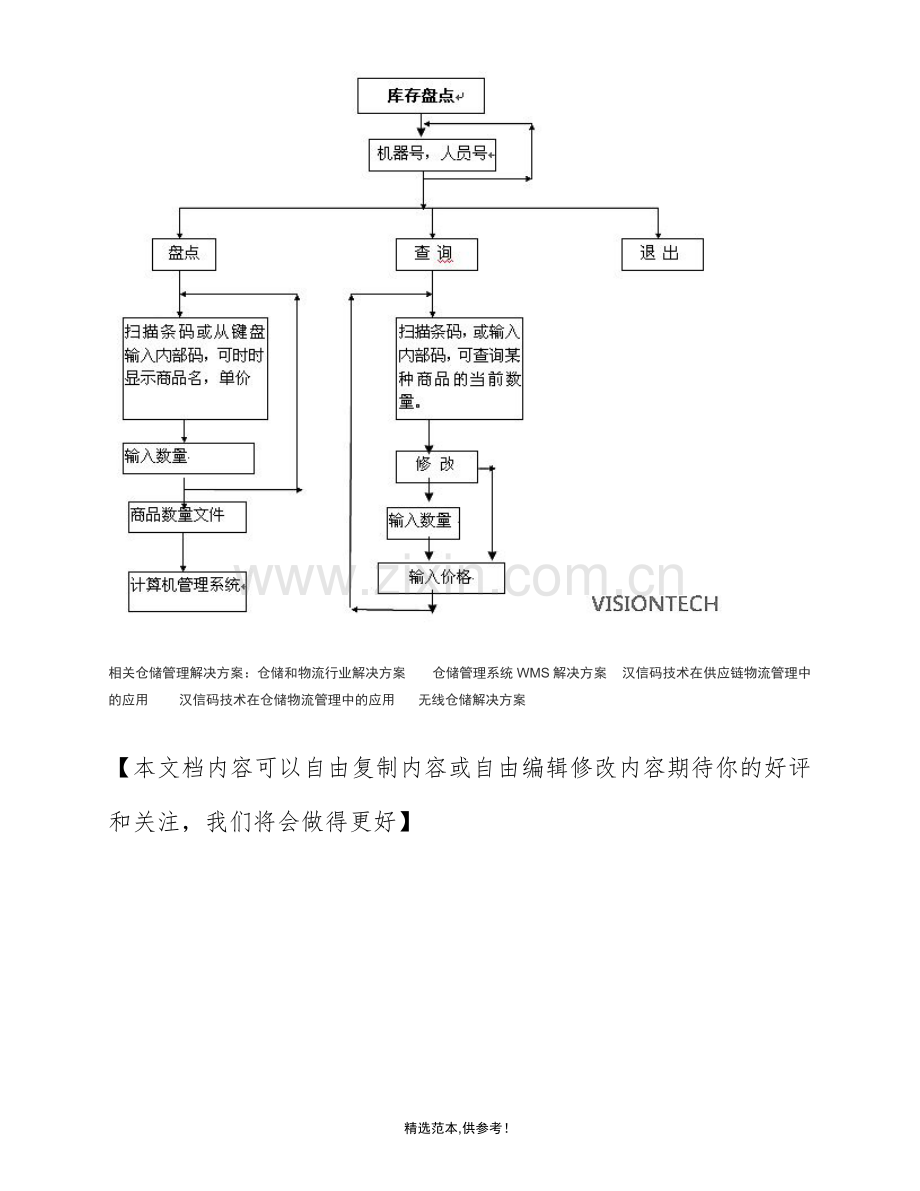 仓储管理与物流解决方案.doc_第3页