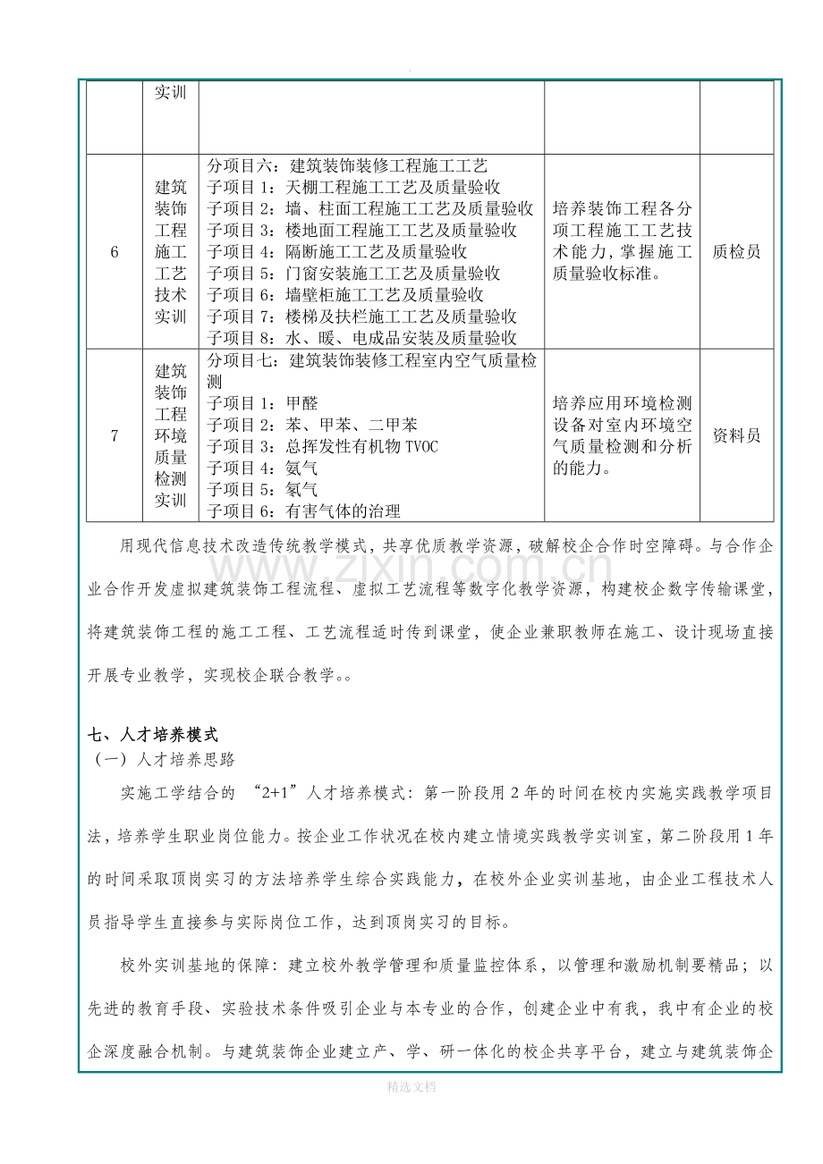 建筑装饰工程技术专业人才培养方案.doc_第3页