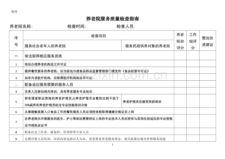 养老机构服务质量规范检查细则.doc_第1页