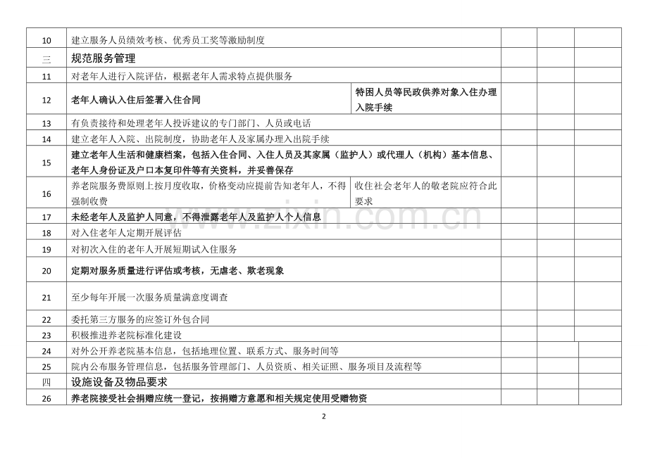 养老机构服务质量规范检查细则.doc_第2页