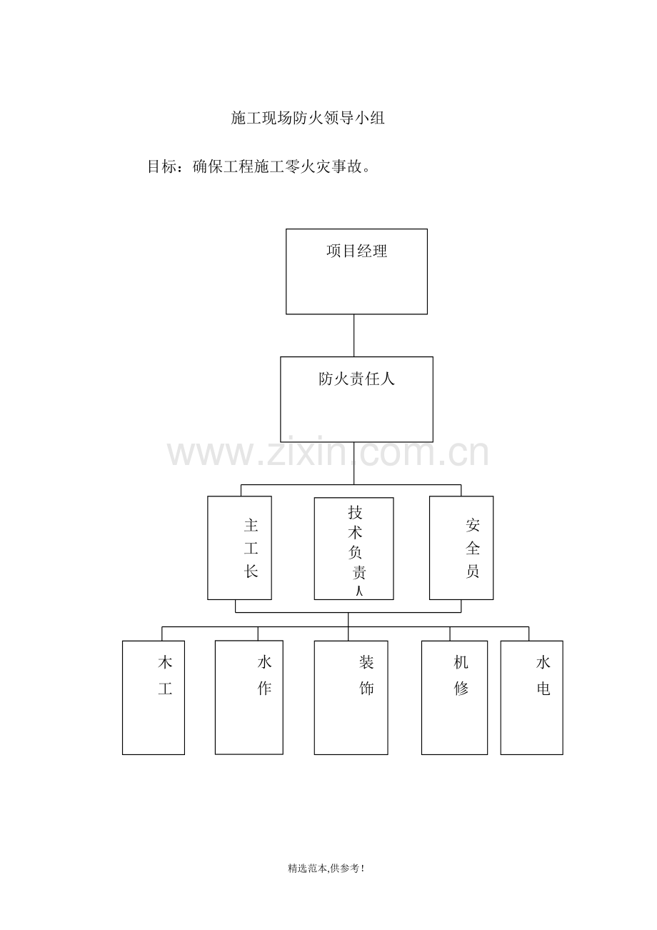 施工现场消防安全保障方案.doc_第3页