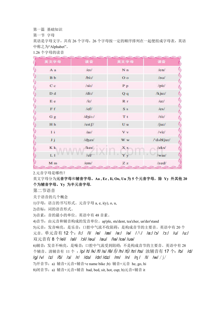 初中英语基础知识.doc_第1页