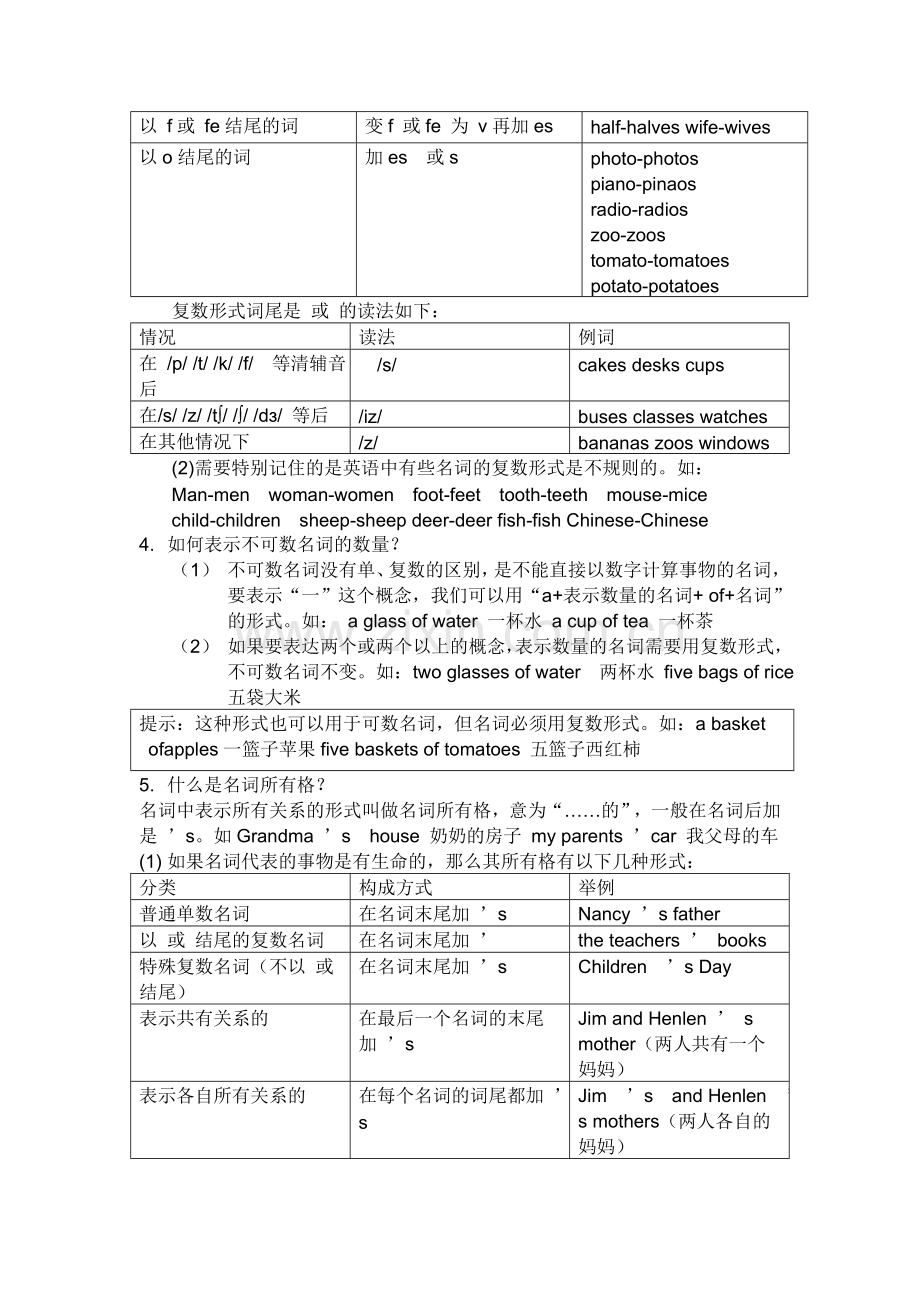 初中英语基础知识.doc_第3页