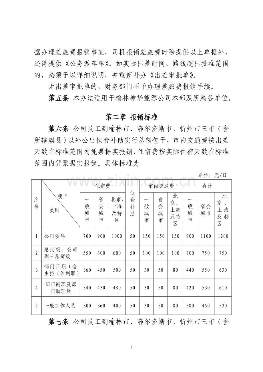 榆林神华能源有限责任公司差旅费管理办法.doc_第2页