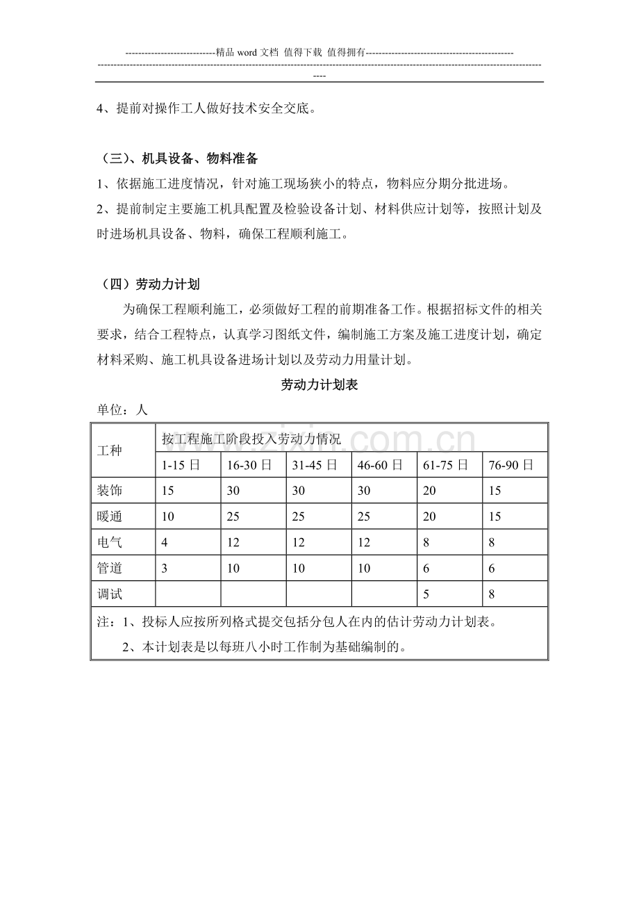 施工准备计划.doc_第2页