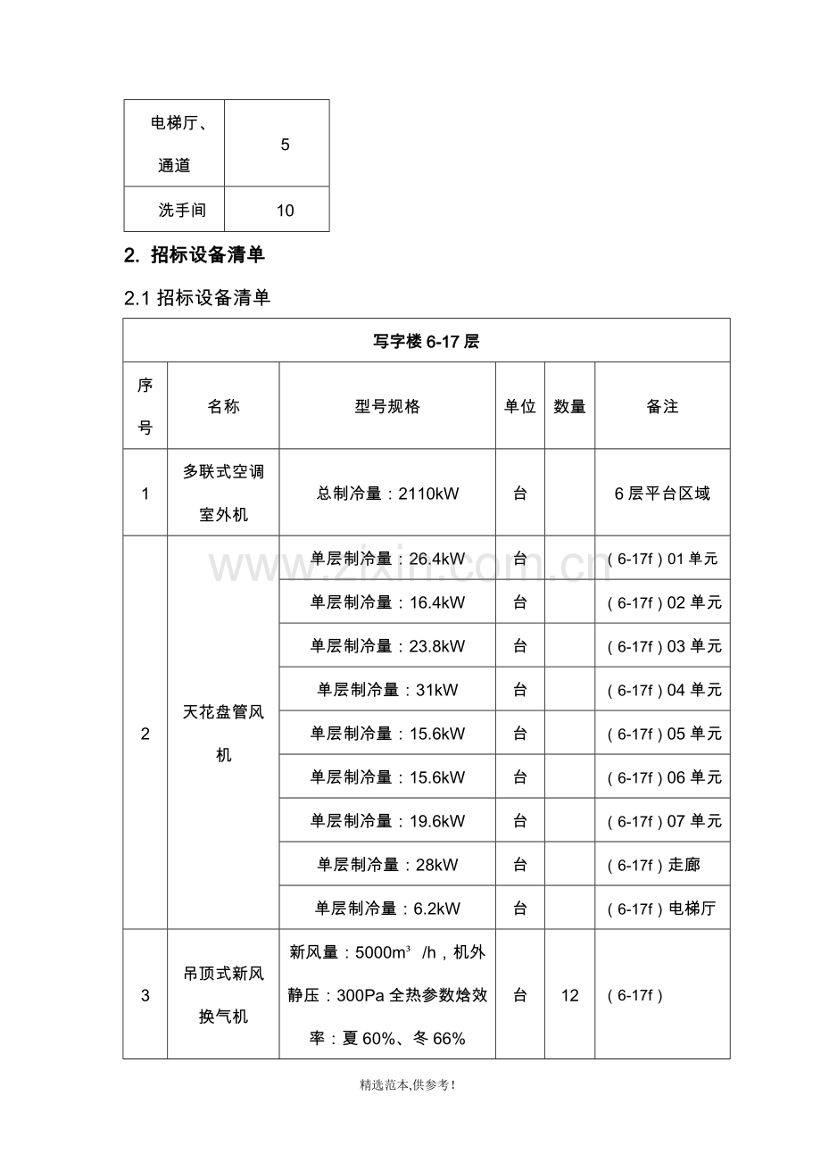 多联机空调招标技术文件讲解.doc_第3页